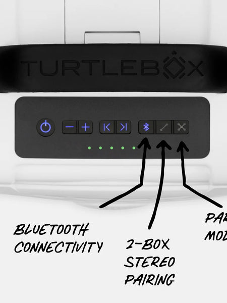 Turtlebox Original Gen 3 Portable Speaker - All Colors