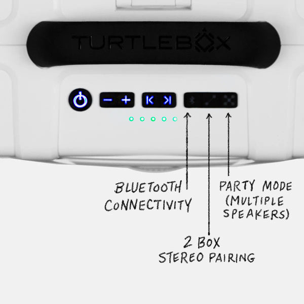 Turtlebox Grande Portable Speaker - All Colors